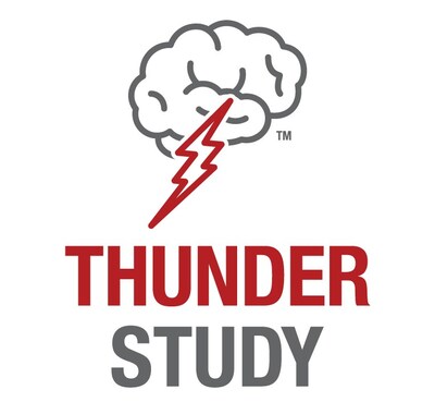 Penumbra announced the completion of enrollment in its THUNDER clinical study for patients with acute ischemic stroke.