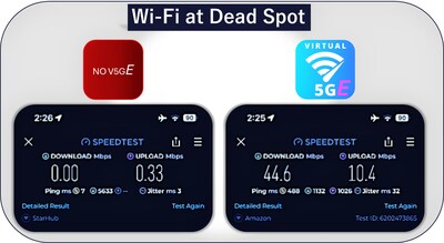 Wi-Fi in Dead Spot: With and Without V5GE