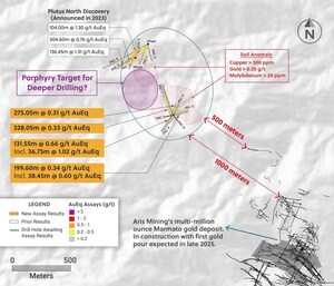 Collective Mining Outlines a Porphyry System at Plutus by Intersecting 328.05 Metres @ 0.31 g/t Gold Equivalent from Surface