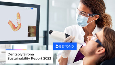 Fig. 1: Dentsply Sirona’s Sustainability Report 2023