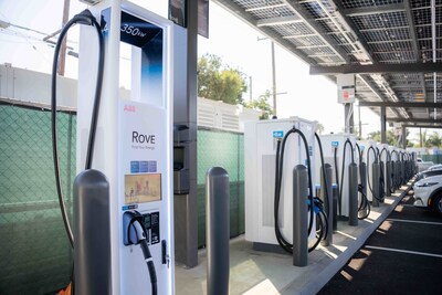 Rove-Santa Ana offers 40 DC Fast Chargers with a combination of NACS, CCS & CHAdeMo plugs. Charging for any fast-charging BEV.