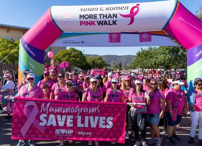 Hundreds of Inland Empire Health Plan team members, their families and friends participated in the annual MORE THAN PINK Walk hosted by Susan G. Komen on Sunday, Oct. 13, raising $25,000 to fund breakthrough research in support of finding a cure for breast cancer.