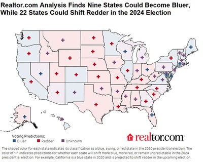 Nine States Could Potentially Become Bluer, while 22 States Could Shift Redder in the 2024 Election