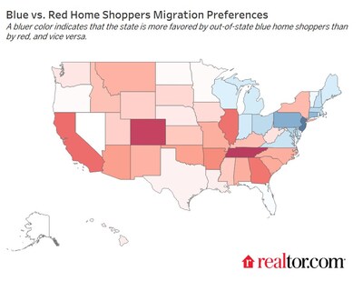 New Jersey attracts more blue shoppers, while Tennessee is the most favored destination for out-of-state red buyers.