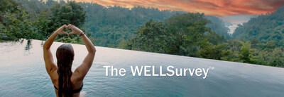 Civano Advisory Services releases The WELLSurvey™, which examines the evolving landscape of the U.S. health and wellness market.