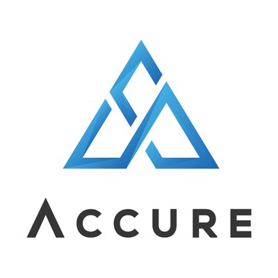 Accure Acne, Inc.