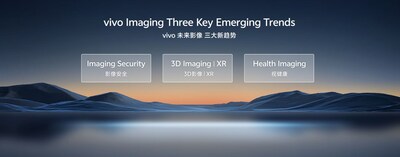 vivo Imaging Three Key Emerging Trends (PRNewsfoto/vivo)