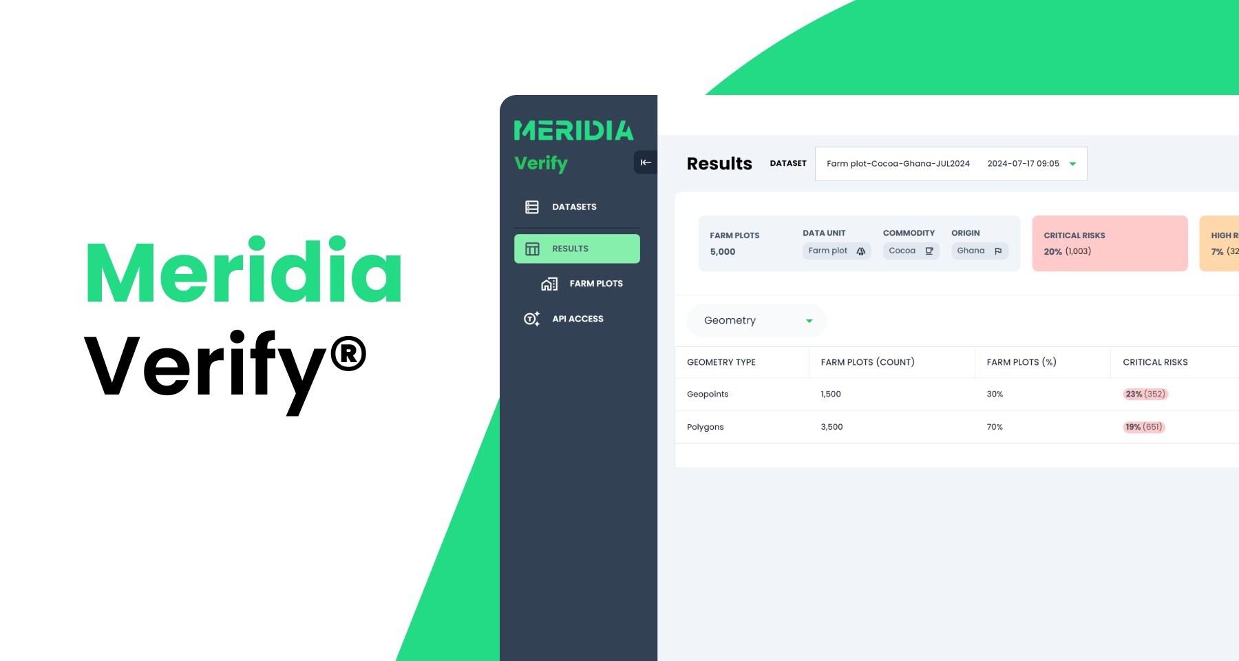 Meridia Launches Verify, the Most Comprehensive Solution for EUDR Risk Assessment