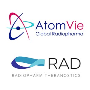 AtomVie Global Radiopharma und Radiopharm Theranostics kooperieren bei der Entwicklung und Herstellung von 177Lu-BetaBart-Radioantikörpern zur Behandlung mehrerer solider Tumore