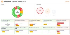 Wallarm Launches Industry-First SaaS Solution to Deliver Security at the API Edge