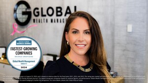 Amber Kelly, CFP®, Elevates Global Wealth Management's Impact Through Global Wealth Women and Breast Cancer Awareness Initiatives