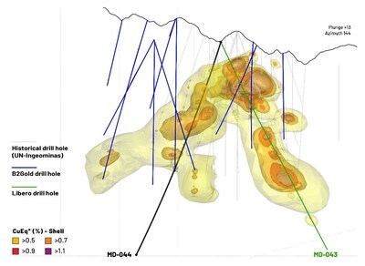 Figure 1 – Plan (upper part) and cross-section (bottom part) views of drill hole MD-044 and northeastward plunging CuEq* (%) grade distribution at Mocoa porphyry system. (CNW Group/Libero Copper & Gold Corporation)