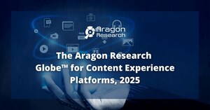 Aragon Research Releases the 2025 Aragon Research Globe™ Report for Content Experience Platforms