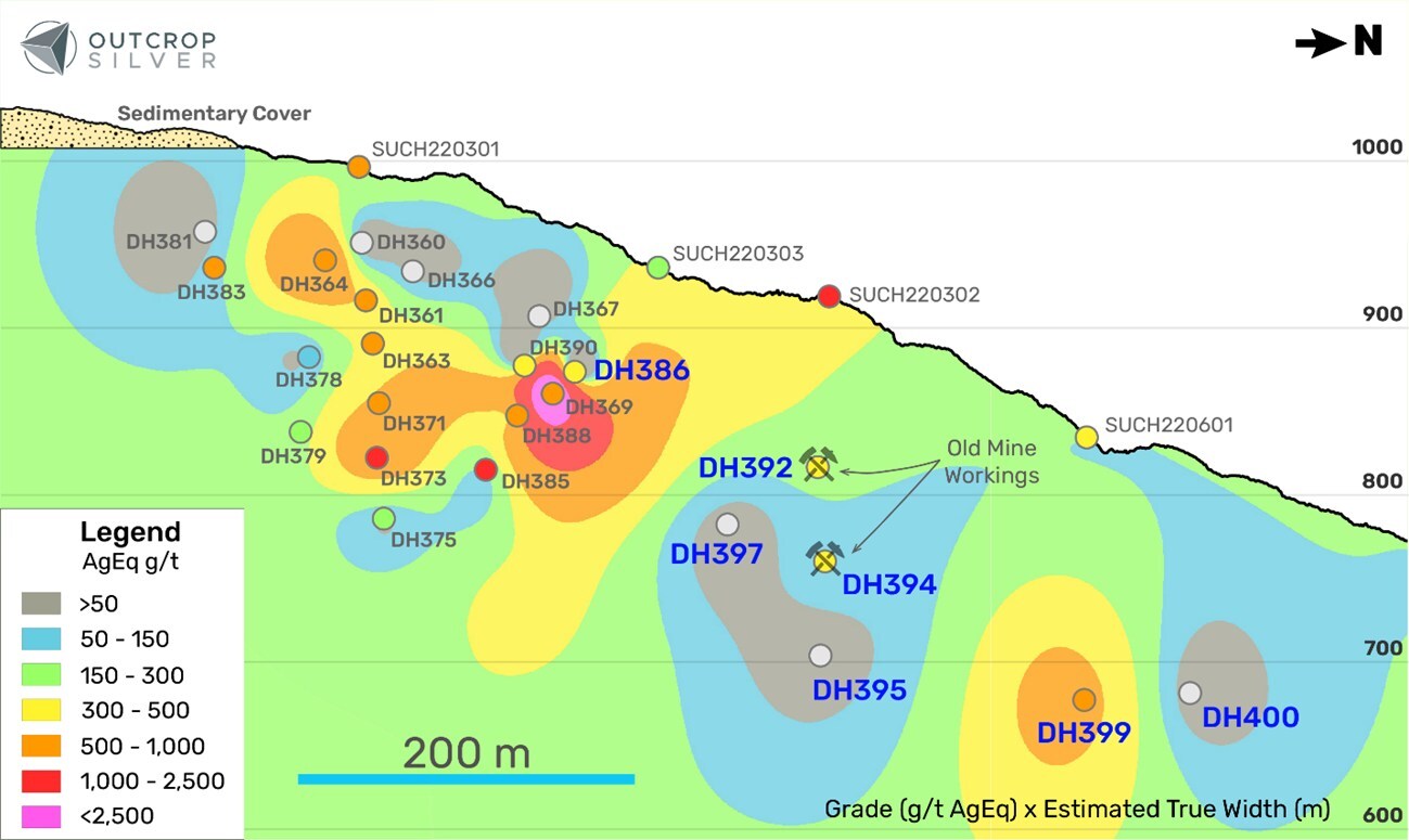 Unable to view the image, Please provide a valid URL.