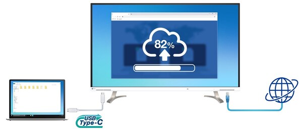 Unable to view the image, Please provide a valid URL.