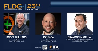 The 2024 Franchise Leadership & Development Conference will feature Batteries Plus leaders speaking on three separate panels. CEO Scott Williams will speak on Leading & Selling Through Challenging Times. COO Jon Sica will speak on Franchisee Engagement After the Sale. VP of Franchise Development Brandon Mangual will speak on AI to Enhance & Support Lead Generation. For more information on Batteries Plus and its franchise opportunities, visit batteriesplusfranchise.com.