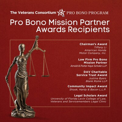 Pro Bono Mission Partner Award Recipients
Chairman’s Award -- Tiffany Li, Esq., American Honda Motor Company, Inc.
Disabled American Veterans (DAV) Charitable Service Trust Award --  Justina Byers, Esq., Blank Rome LLP   
Law Firm Pro Bono Mission Partner of the Year -- Arnold & Porter Kaye Scholer LLP 
Community Impact Award -- Shook Hardy & Bacon L.L.P.
Legal Scholars Award -- University of Florida Levin College of Law