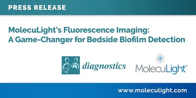 MolecuLight's Fluorescence Imaging: A Game-Changer for Bedside Biofilm Detection (CNW Group/MolecuLight)