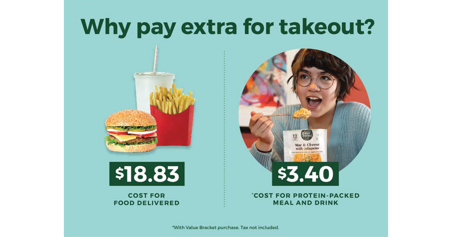 Perfect Rations When inflation is eating you--turn to Perfect Servings Meals