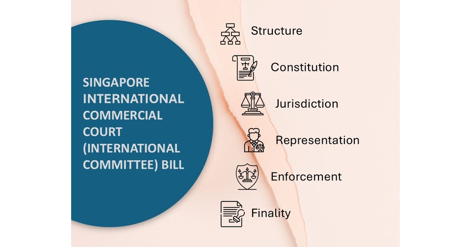 Enhancing Singapore's Offerings as An International Dispute Resolution Hub with the Singapore