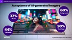 Amplifying the Power of Creatives with AI