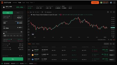 Trading UI