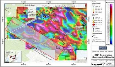 Figure 1. Golden Ivan Project 2021 Surface Rock Assay Results (CNW Group/Power Nickel Inc.)