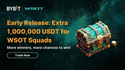 Race to the Top: Bybit Adds $1 Million to WSOT 2024 Prize Pool – Final Days to Register!