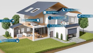 From Smart Home to Energy Storage Solutions: Anker, Parent Company of eufy, Unveils Anker SOLIX Full Product Range to the Australian Market