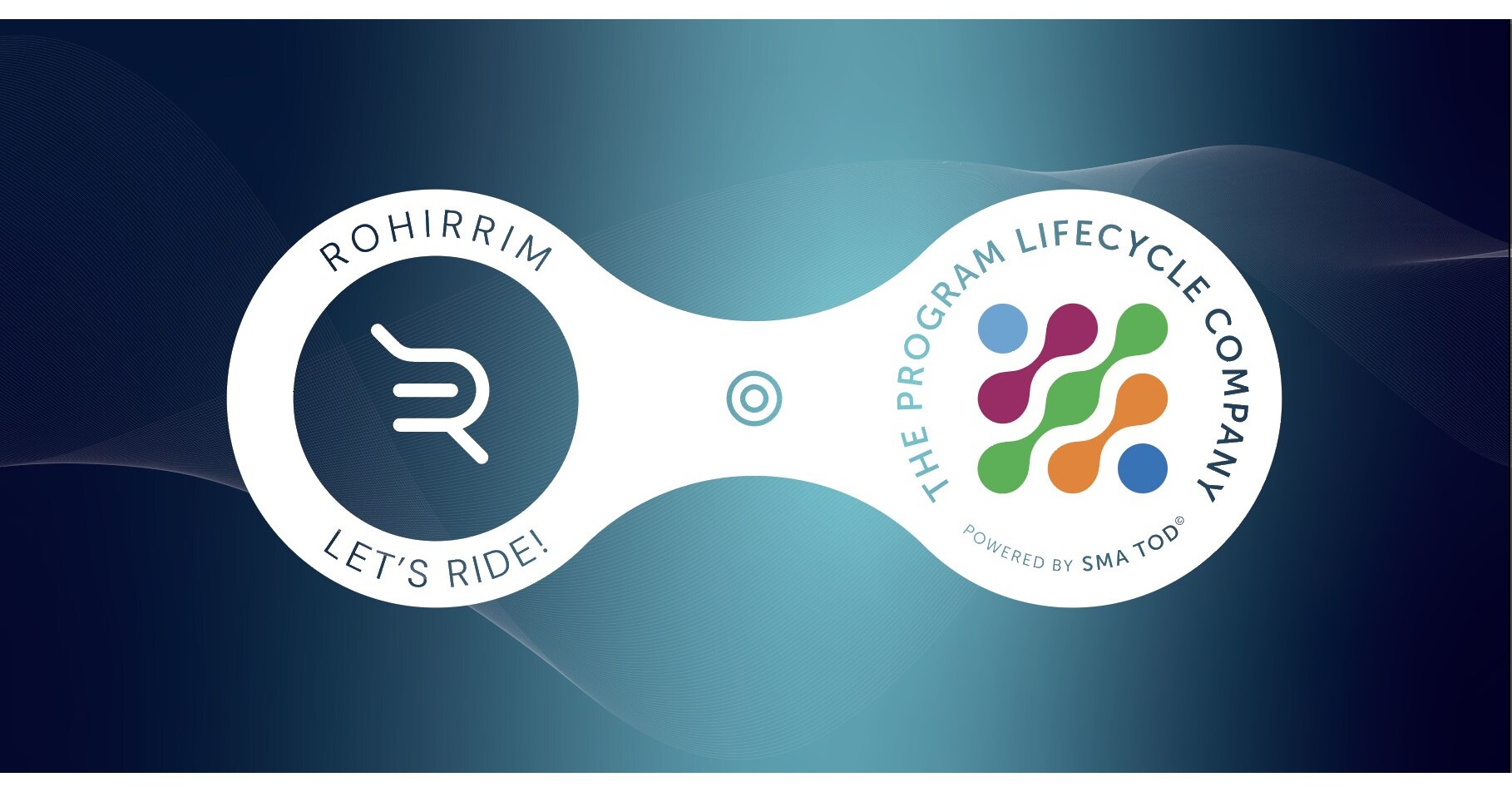 Rohirrim & SMA, Inc. The Program Lifecycle Company CuttingEdge AI