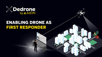 Dedrone by Axon