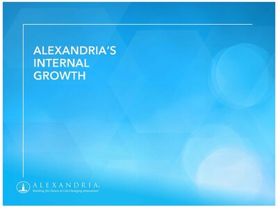 Alexandria Real Estate Equities, Inc. All rights reserved. ©2024 (PRNewsfoto/Alexandria Real Estate Equities, Inc.)