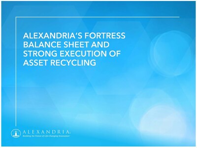 Alexandria Real Estate Equities, Inc. All rights reserved. ©2024 (PRNewsfoto/Alexandria Real Estate Equities, Inc.)