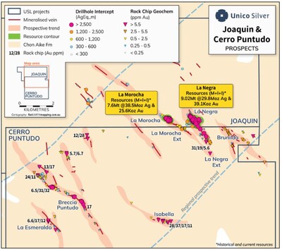 Joaquin exploration map (CNW Group/Metalla Royalty & Streaming Ltd.)