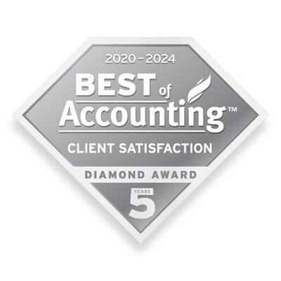 Best of Accounting Client Satisfaction