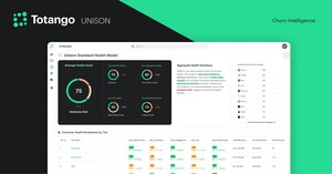 Totango Announces AI-Driven Churn Intelligence Solution Following Acquisition of Technology and Team from Parative AI