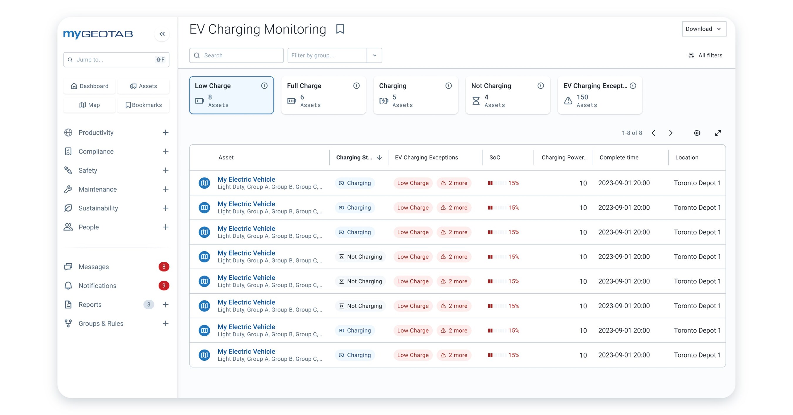 Geotab® Unveils New Sustainability Solutions for Fleets