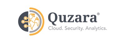Quzara LLC and Cybertorch Named to MSSP Alert's 2024 List of Top 250 MSSPs