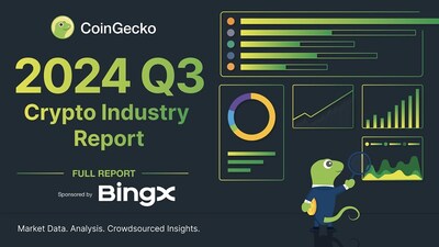 BingX patrocina el Reporte del Q3 de 2024 de CoinGecko: Bitcoin crece en un mercado de 2.33 billones de dólares (PRNewsfoto/BingX)