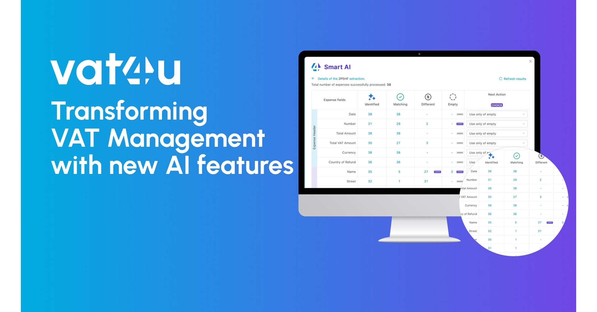 Technology firms report higher-than-expected AI expenses