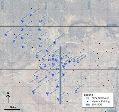 Figure 2: 2024 Long Pocket Drill Collar location and Cross Section (Figure 1) 8065125N (CNW Group/Laramide Resources Ltd.)