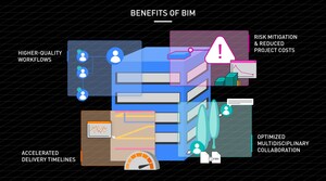 Vectorworks Beginners Guide to BIM Demystifies Building Information Modeling for All Designers