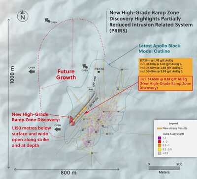 Figure 1: Plan View of the High-Grade Ramp Zone Discovery (CNW Group/Collective Mining Ltd.)