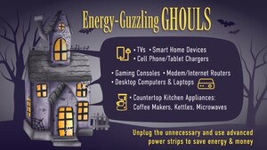 Ward off Energy Waste: Unmask Ghostly Gadgets, Save Energy and Money with Home Energy Efficiency Tricks