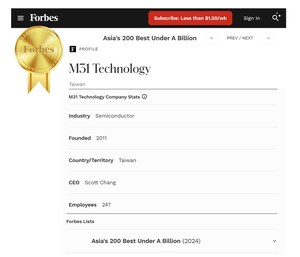 M31 Once Again Ranked Among Forbes' "Asia 200 Best Under a Billion" List