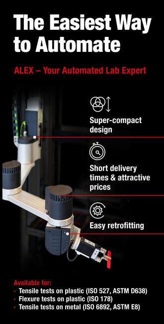 The Easiest Way to Automate