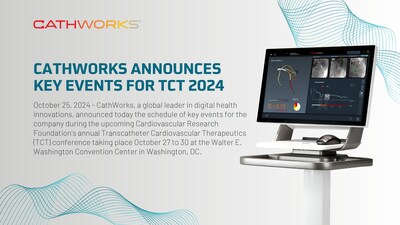 CathWorks announces key events for TCT 2024