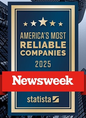 Cognizant Named Number 10 on Newsweek’s List of America’s Most Reliable Companies 2025