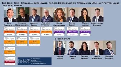 <div>Ben Rubinowitz Ranked #1 in the Top 10 New York Metro Super Lawyers 2024 and 12 other Gair, Gair, Conason, Rubinowitz, Bloom, Hershenhorn, Steigman & Mackauf Attorneys Honored</div>