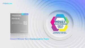 Fibocom Recognized as the Winner of 2024 Mobile Breakthrough Awards for Innovation in 5G RedCap